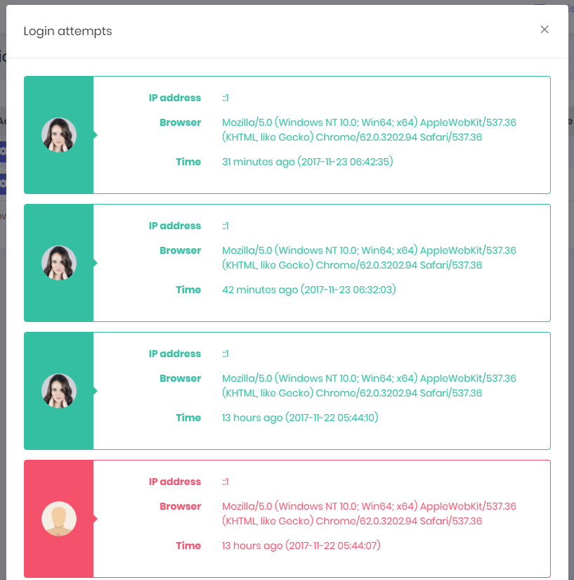 Login attempts Login attempts