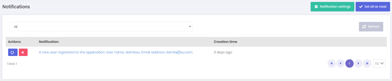 Notification list Notification list